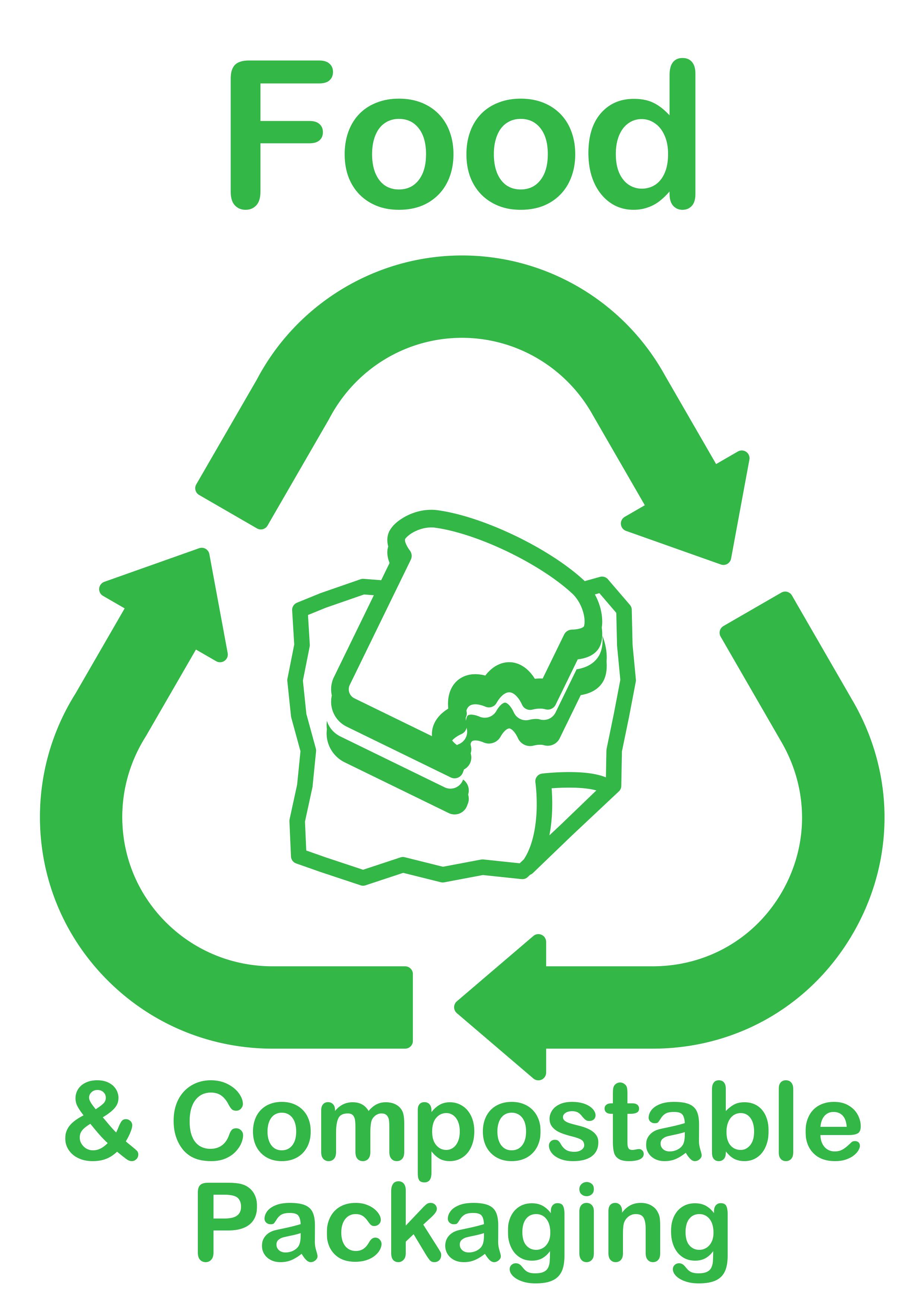 Food and compostable packaging.jpg